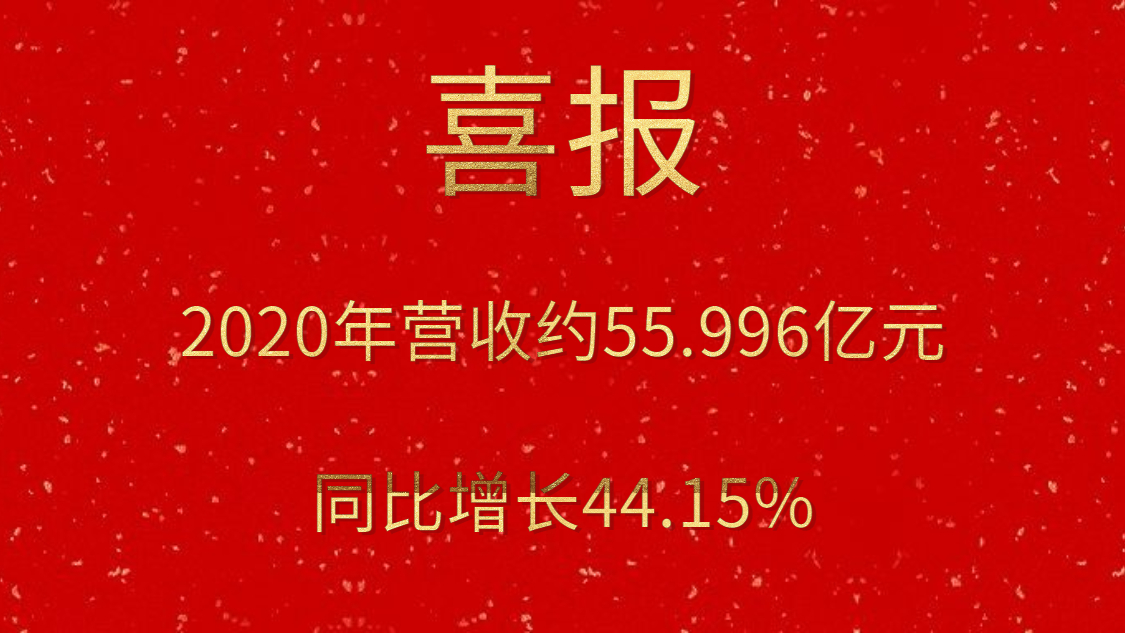 喜報！2020年營收約55.996億元，同比增長44.15%